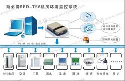 机房温湿度/停电报警/空调红外遥控/漏水报警