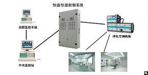 潔凈廠房凈化空調控制系統