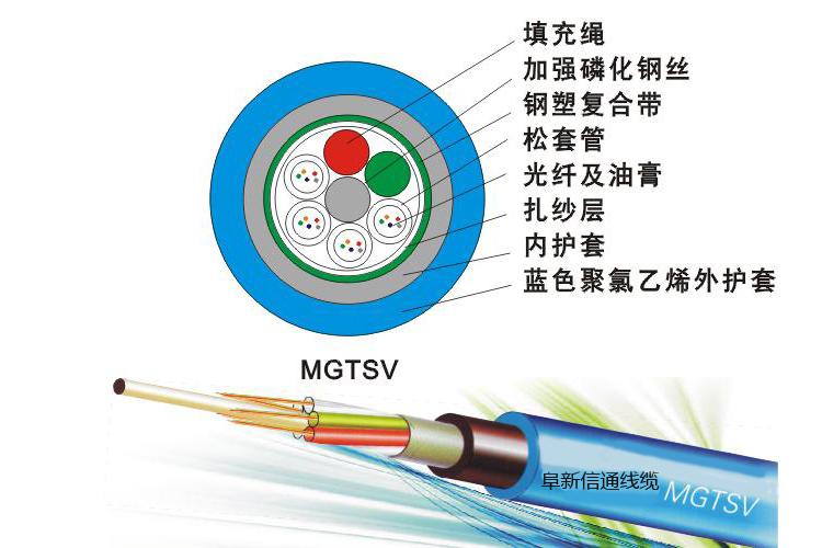 8芯单模室外矿用光缆/中心束管式MGXTWV-8B1光缆