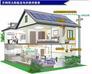家用太阳能光伏发电系统 国家补贴