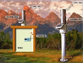 遥测雨量站－遥测终端机－遥测雨量计－遥测水位站－遥测报警雨量计