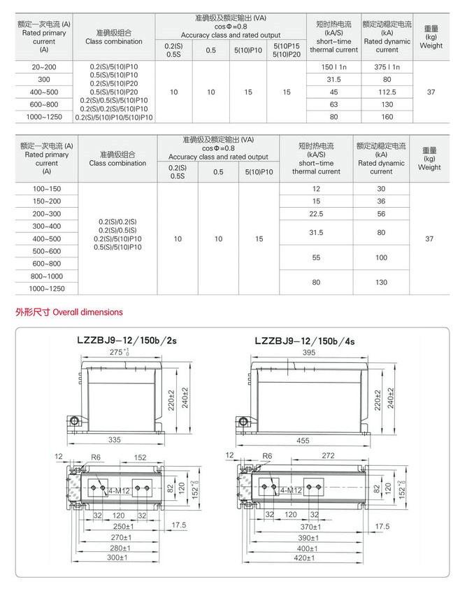 LZZBJ9-12 150b 2s(4s)型电流互感器
