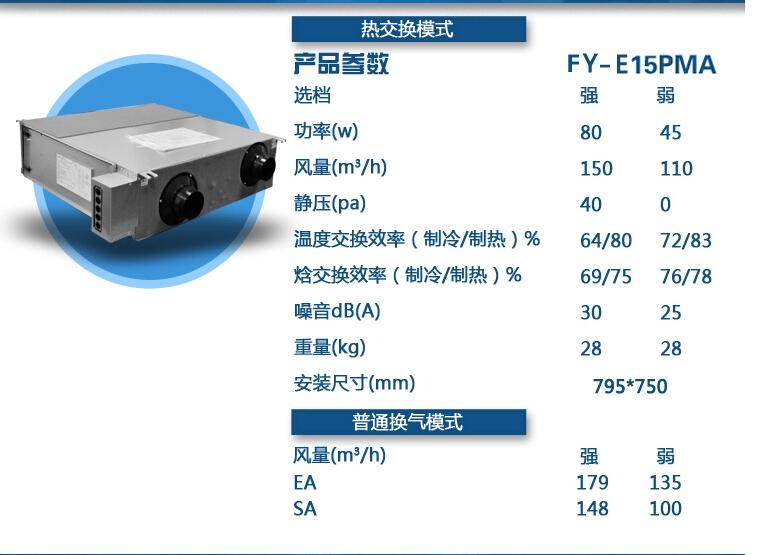 FY-E15PMA（L)松下全热交换器新风系统新款