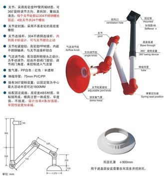 不锈钢万向排气罩台州市万向通风罩唐山市天门市万向罩不锈钢万向排气罩天水市万向通风罩铁岭市通化市万向罩