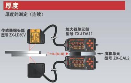 珠海中山现货供应欧姆龙智能传感器ZX1-LD系列
