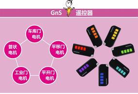 遥控车库门遥控器：锐玛AAVAQ GnS遥控器