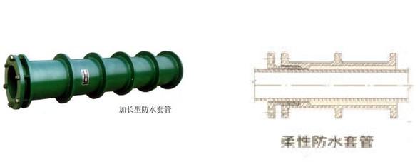 钢制柔性防水套管主要尺寸、重量表