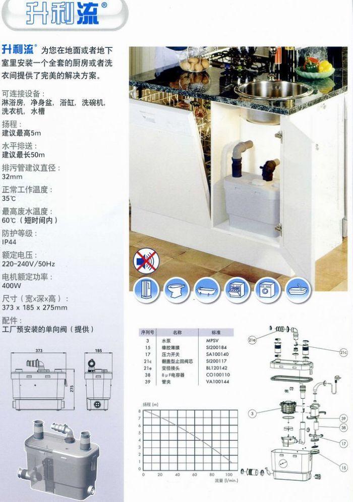 上海经销SFA升利保污水提升泵装置管道排污泵