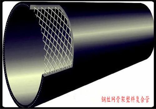 北京PE钢丝网骨架塑料复合管维修 管材执行标准CJ/T189-2007