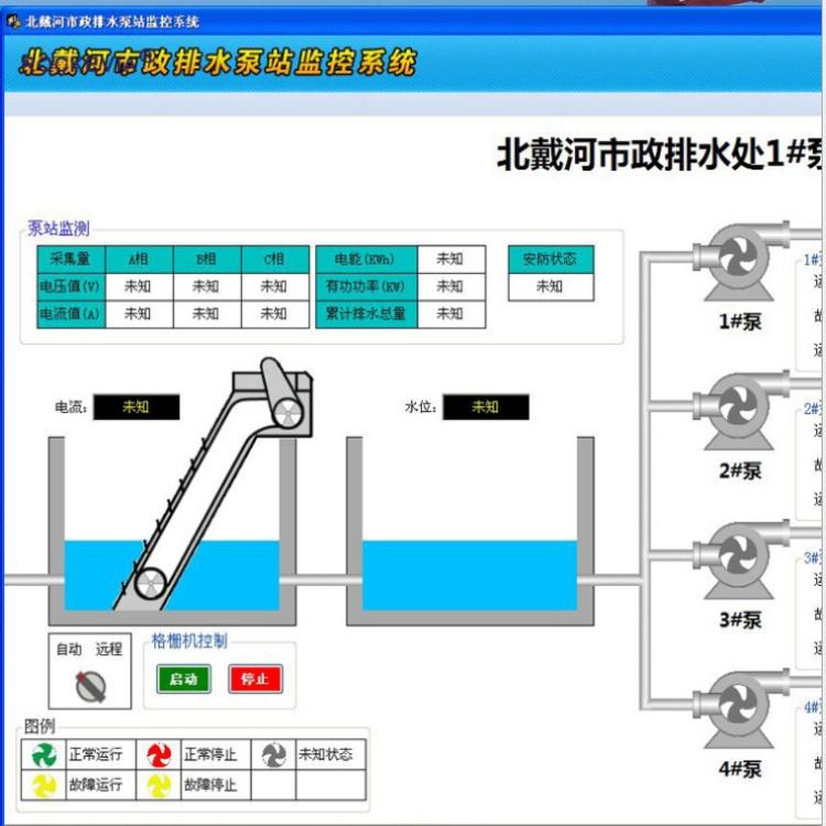 泵站一体远程测控系统 自来水厂加压泵站远程测控系统解决方案