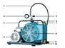 德国宝华JuniorII空气压缩机，呼吸器充气泵