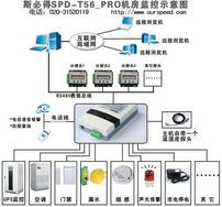 机房环境监控系统|温湿度监控报警SPD-T56_PRO