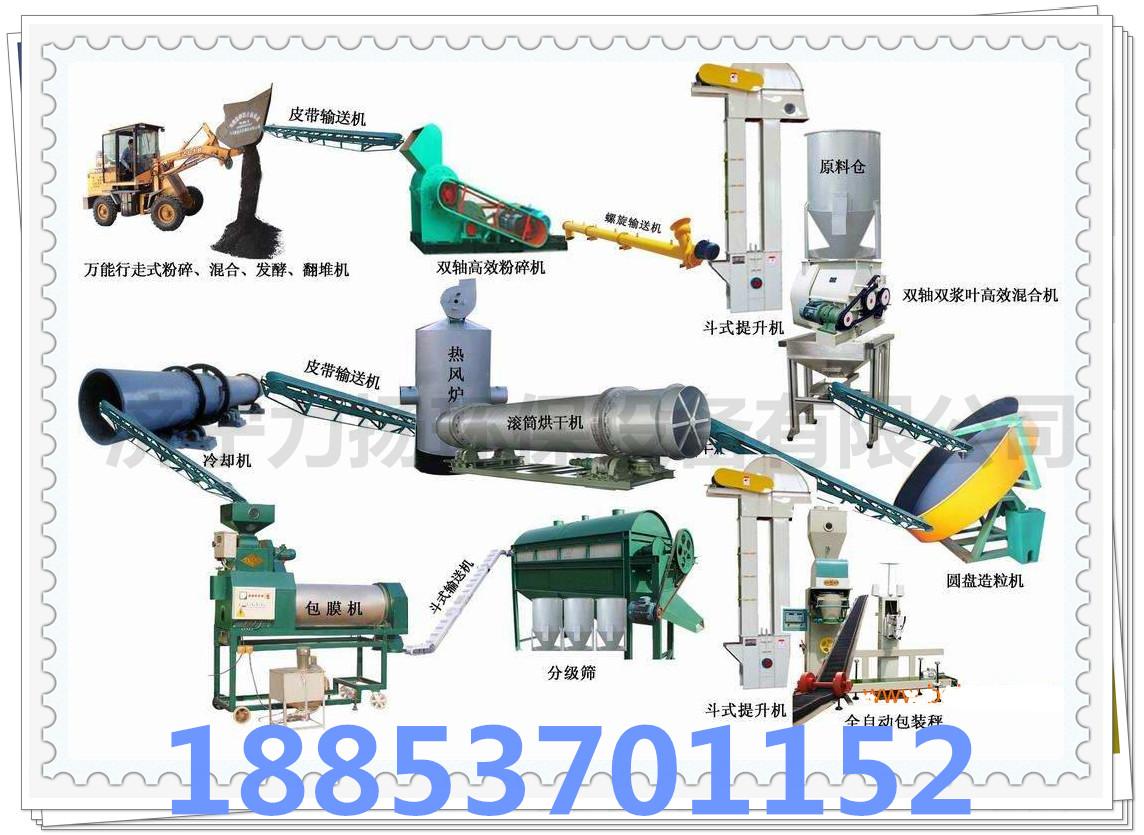 养殖废弃物牛粪有机肥生产线-多元化