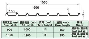 15-225-900型15-150-900型彩钢压型板