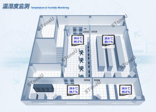温湿度监测系统（新版GMP）