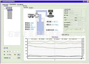 水闸泵站远程监控管理系统/压力流量/泵状态