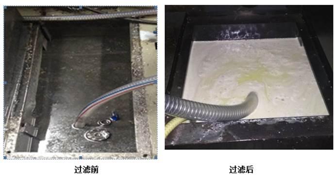 切削液净化 工业油水分离设备 上海新闻