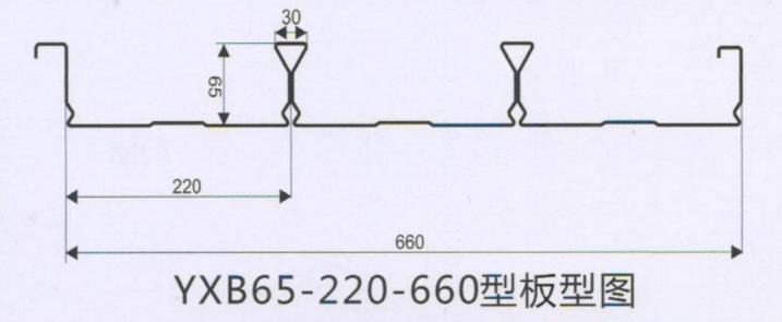 闭口65-220-660型镀锌楼承板承重板钢承板