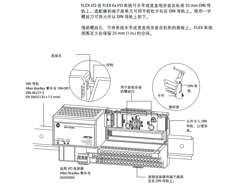 ​1794-ACN~罗克韦尔Rockwell 1797、1799系列PLC特价现货供应