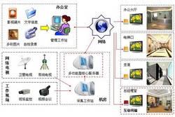 清鹤多媒体信息发布系统