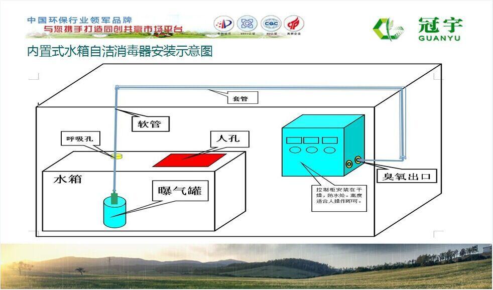 天津市 WTS-2A   水箱自洁消毒器