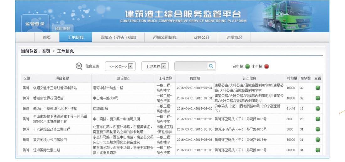 渣土车智能监控管理平台，渣土车大数据管理软件