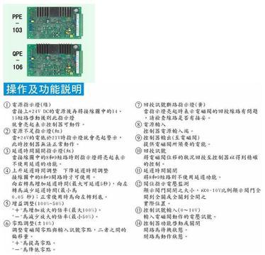 供应台湾东峰电液比例流量阀放大器--台湾东峰电液比例流量阀放大器的销售