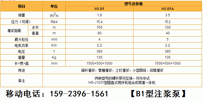 注(灌)浆泵B1型（1.8m3/h）