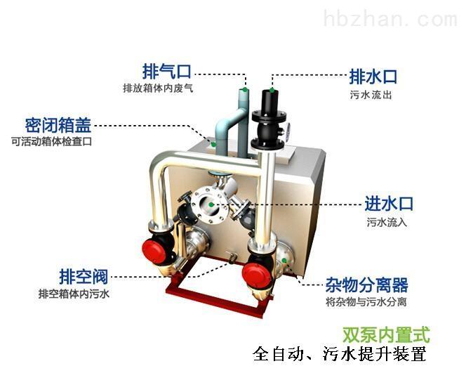 污水提升设备