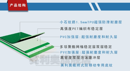 PVC地胶布纹运动地板