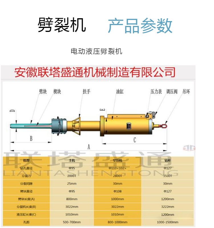 河南工程人常用的液压岩石劈裂机都可以适用什么行业领域