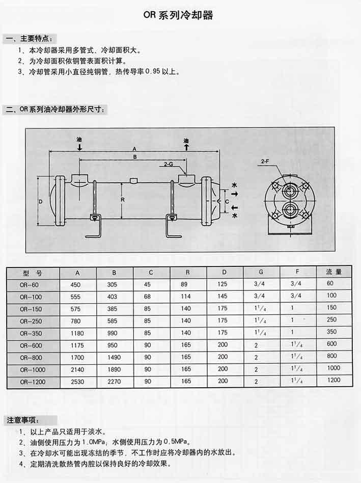 塑胶机械用OR油冷却器