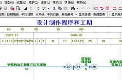 ccproject进度计划