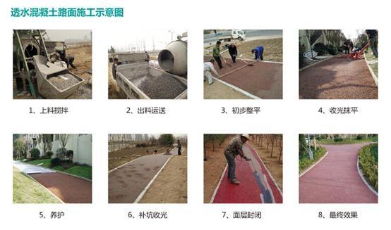 四川透水混凝土怎么做 上海压模地坪材料厂家