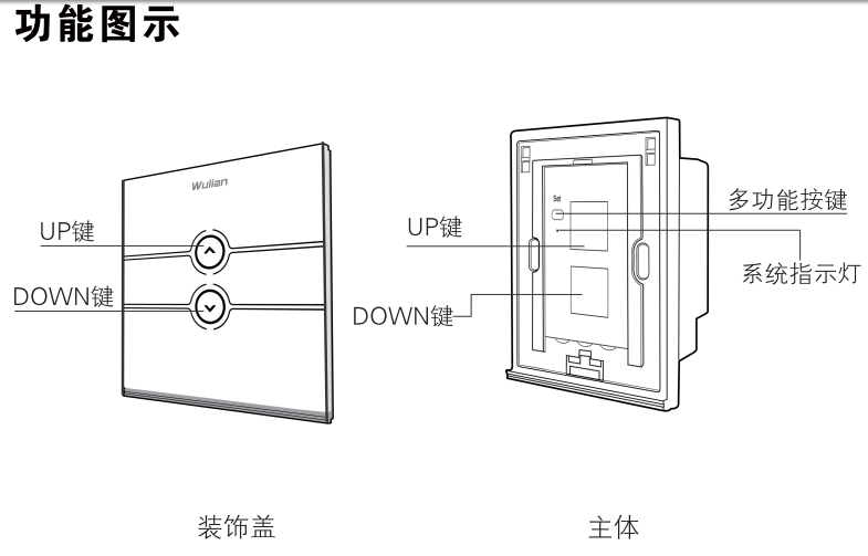 无线智能家居触摸调光开关