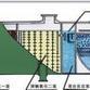 地埋式污水处理设备厂家