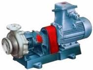 GBK系列化工离心泵--鸿海泵业专业设计生产