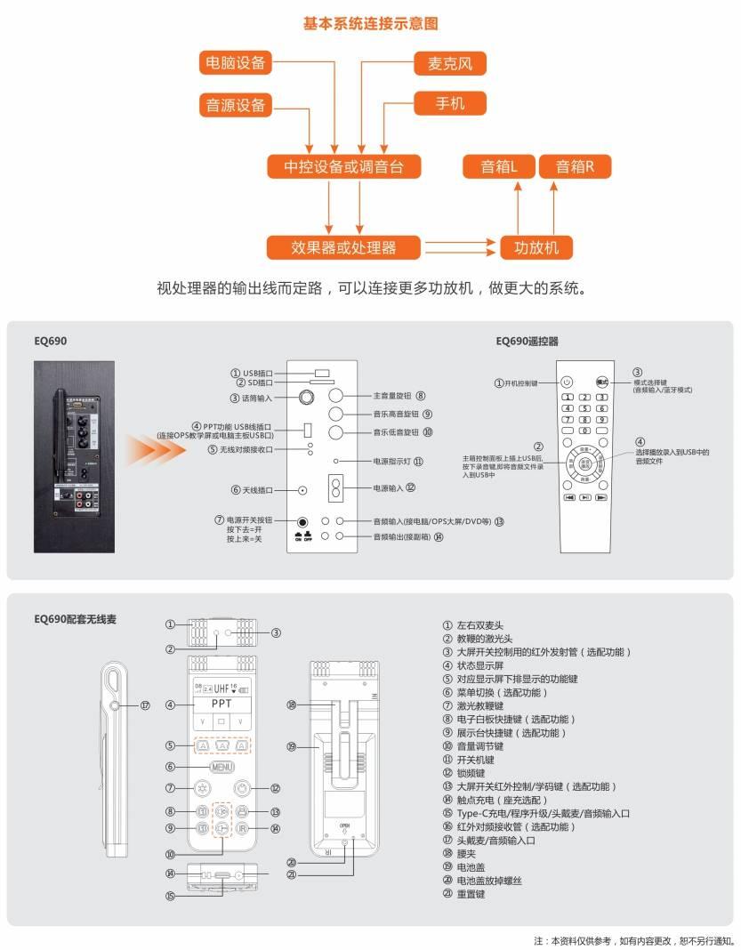 锐丰LAX教育音箱EQ690诚招全国各省渠道商