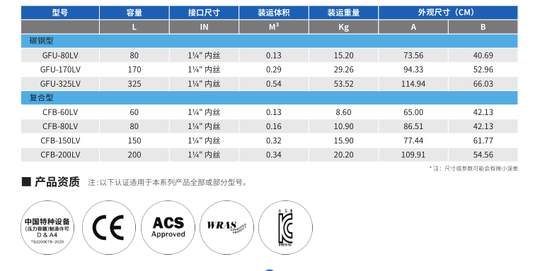 美国进口GWS水泵机组压力罐