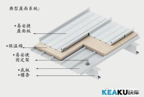 供应铝镁锰合金屋面板—铝镁锰合金屋面板厂家