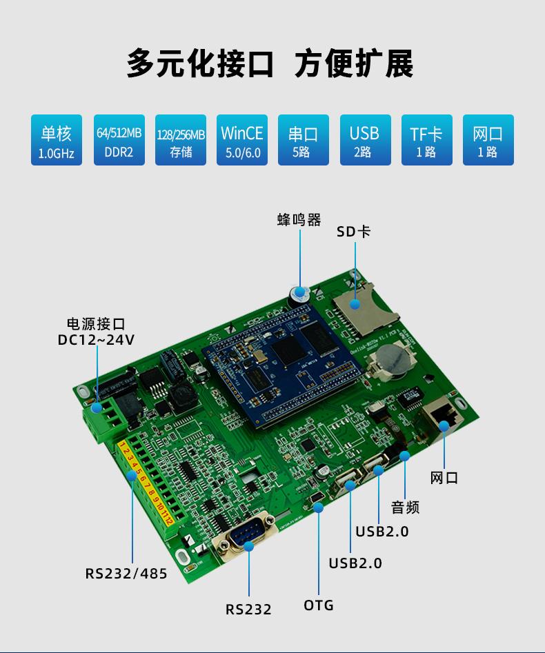 7寸wince 无壳工业平板电脑