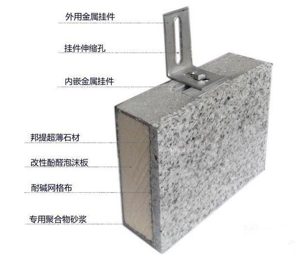 A级岩棉外墙保温装饰一体化复合板