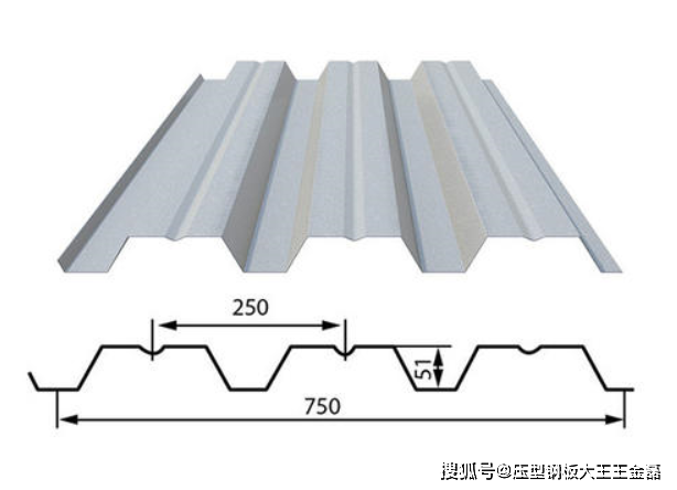1.2mm厚750型楼承板规格,山东胜博108种规格型号定制,没有中间商赚差价