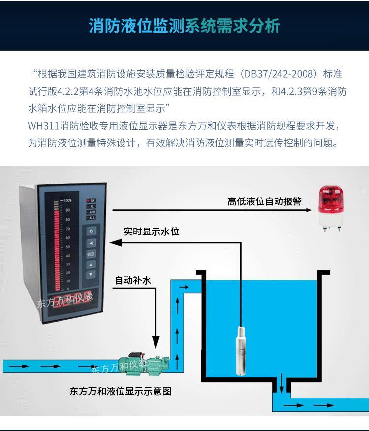 地下水水位温度监测设备