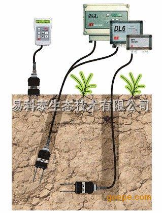 SM200土壤水分传感器