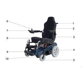 ​爬楼梯电动轮椅车MKX-6063A