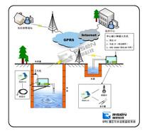 GPRS灌区引水测控系统