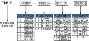 昌辰 热电偶隔离安全栅（THB-E）