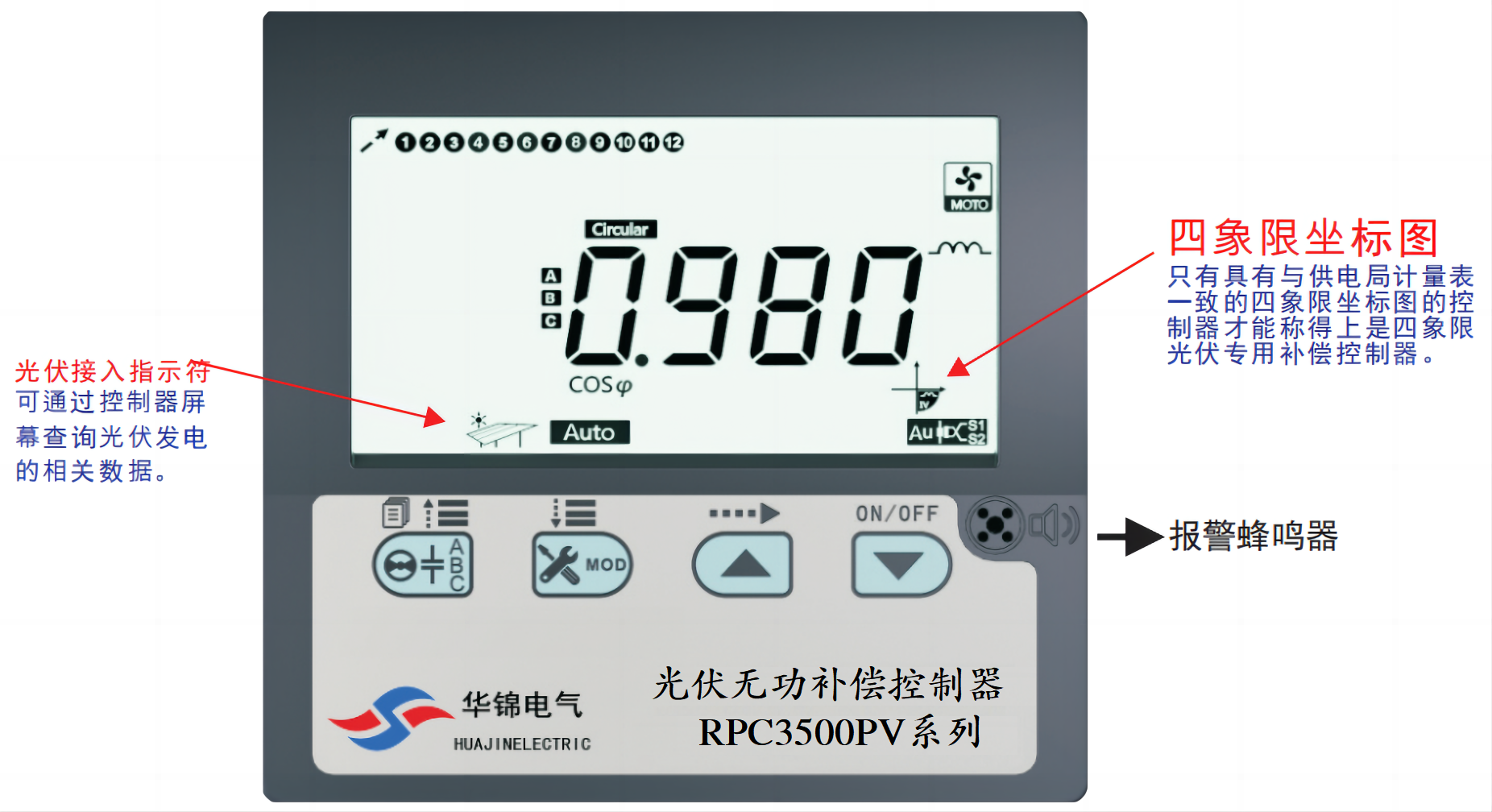 RPC3500PV无功补偿修正装置