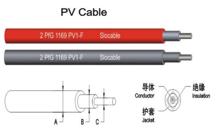 太阳能光伏电缆 光伏专用电缆 UL TUV认证光伏电缆